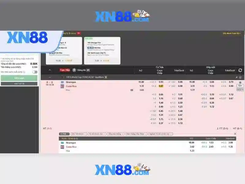 xn88 - Kham pha nen tang va cong dong