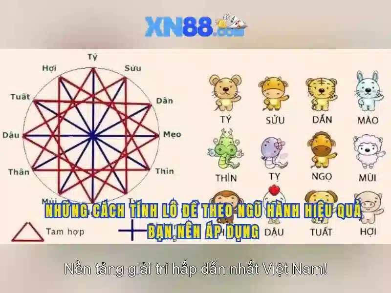 xn88: Tổng quan về nền tảng và đánh giá