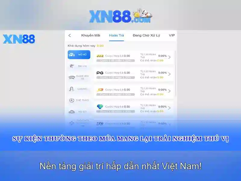 xn88 là gì và vai trò của nó trong công nghệ số