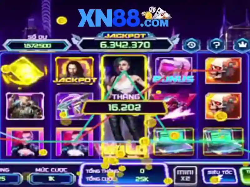 Chiến lược tối ưu doanh thu